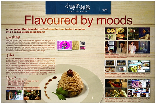 亚洲最好看的广告都在这了，你信吗？