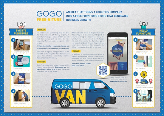 亚洲最好看的广告都在这了，你信吗？