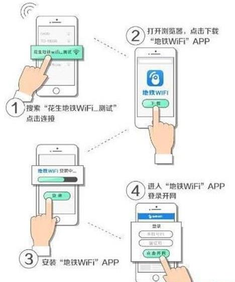 经营地铁Wi-Fi广告的五大考虑
